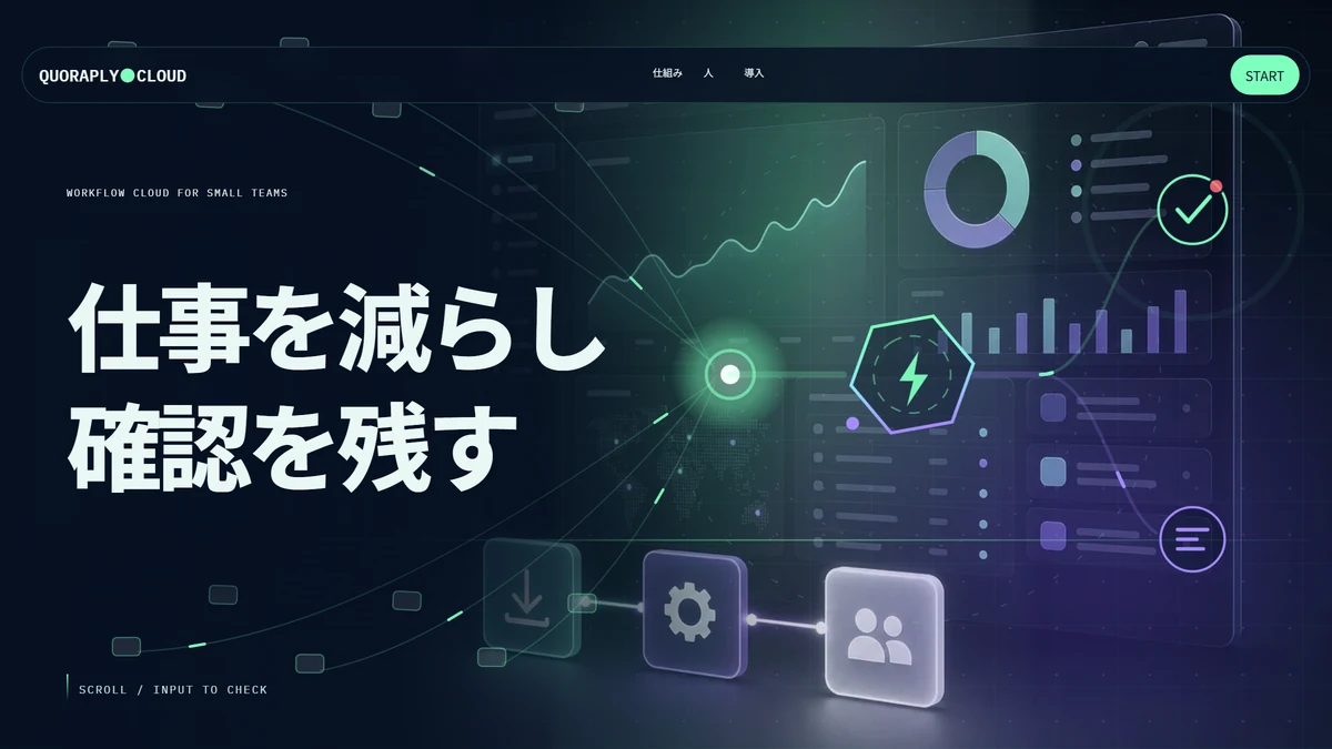 QUORAPLY CLOUD トップページのヒーロー